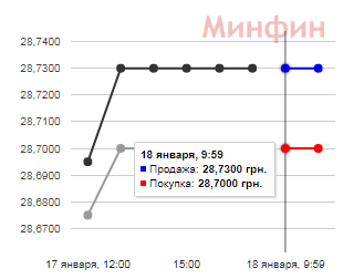 Фильмы про деревенскую жизнь 2018 Фильмы про деревенскую жизнь 2018