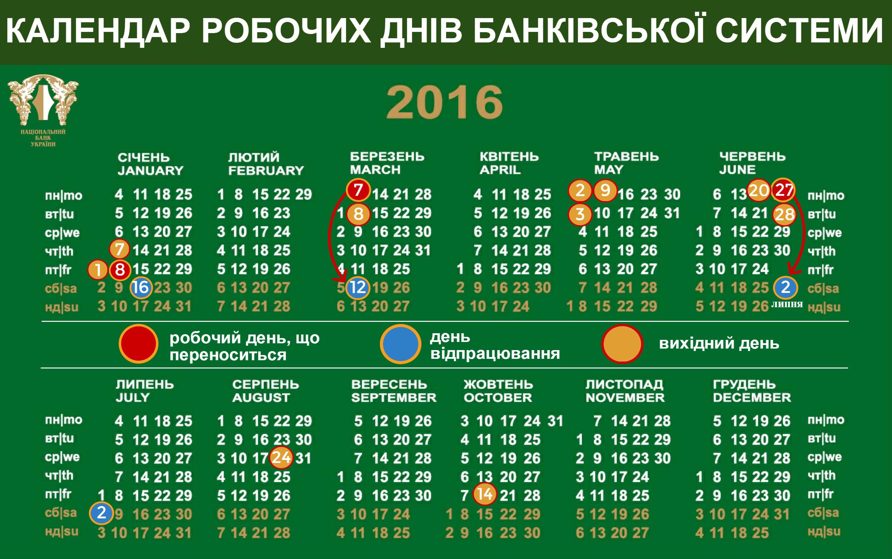 Как работают банки в июне 2018 Как работают банки в июне 2018