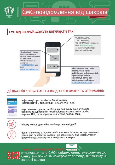 НБУ сообщает, как уберечься от мошенничества с банковскими картами