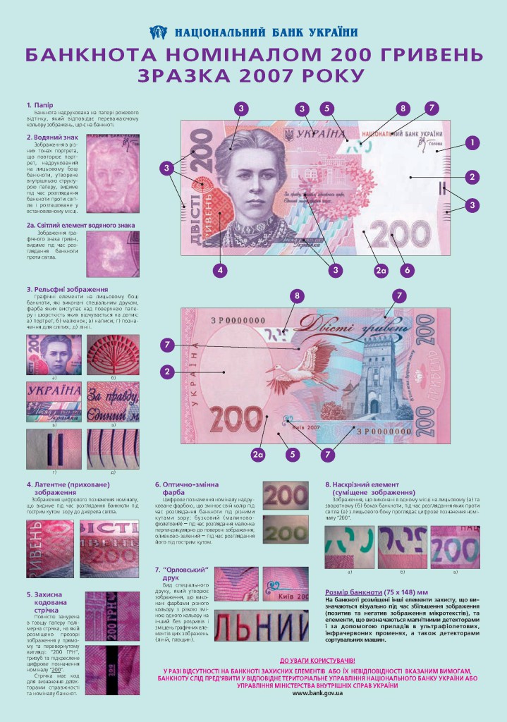 Как распознать фальшивые деньги: элементы защиты купюры номиналом 200 гривен