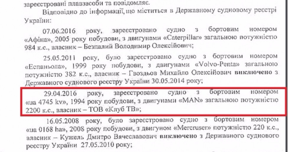 Документы о том, что владельцем яхты является ТОВ Клуб ТВ