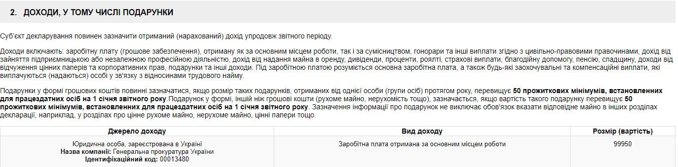 Доходы Луценко