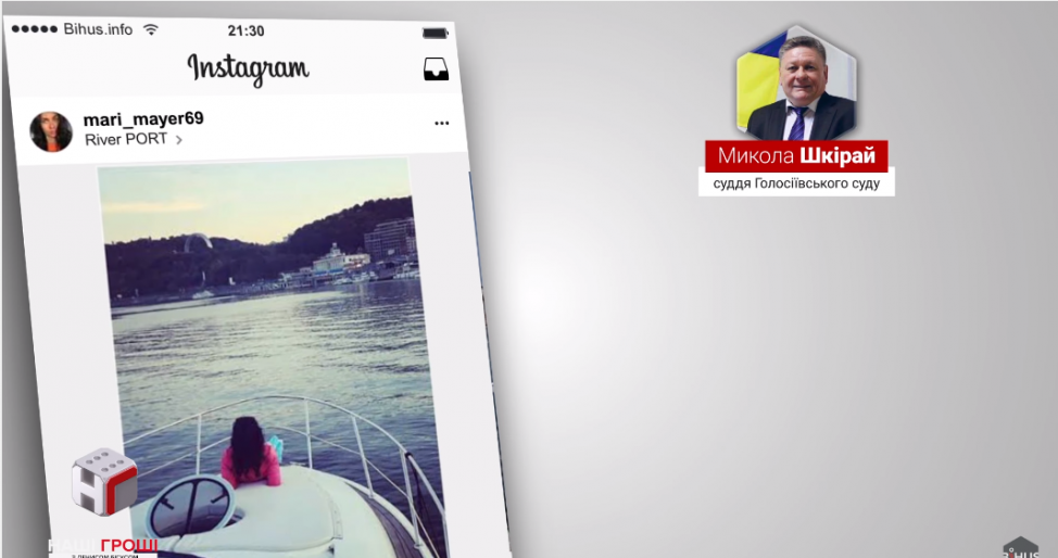 Николай Шкирай владеет Laver
